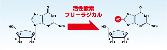 oxidation_degree_img02